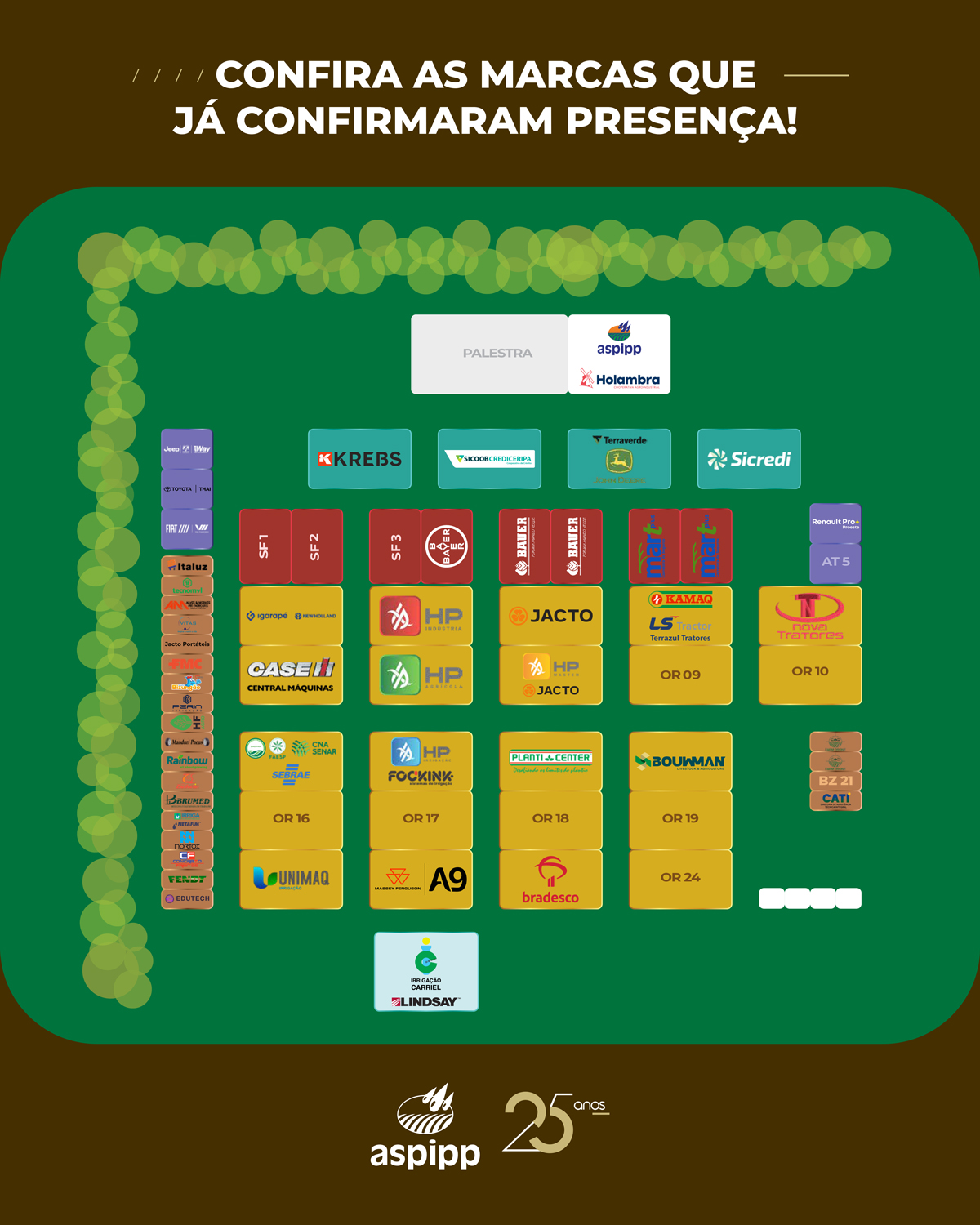 Layout